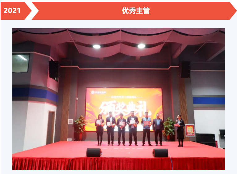 尊龙凯时物流年度优秀员工颁奖典礼