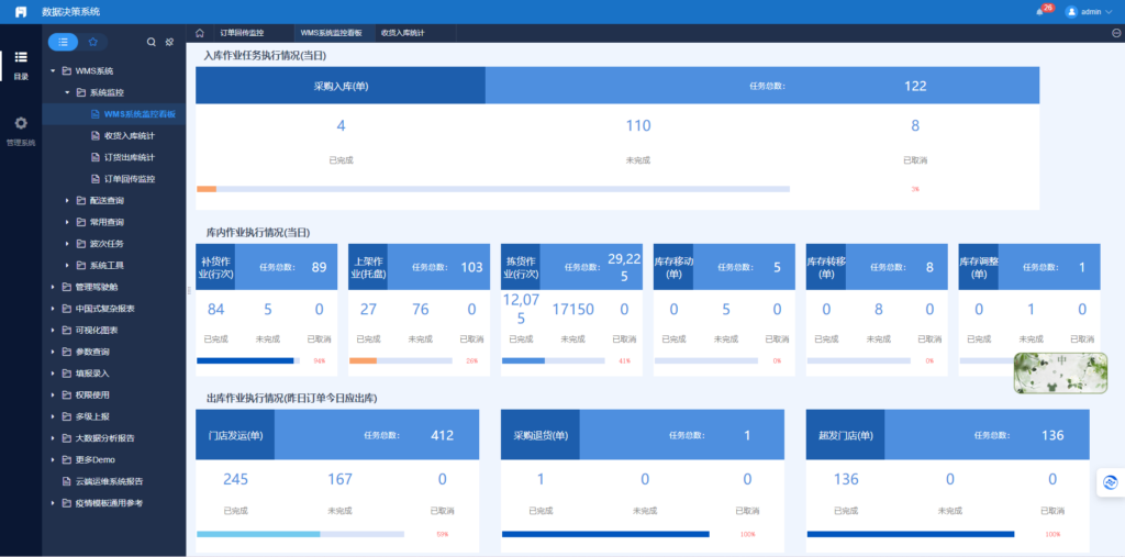 喜报！新疆尊龙凯时物流有限公司美克筑嘉园区被评定为五星级仓库